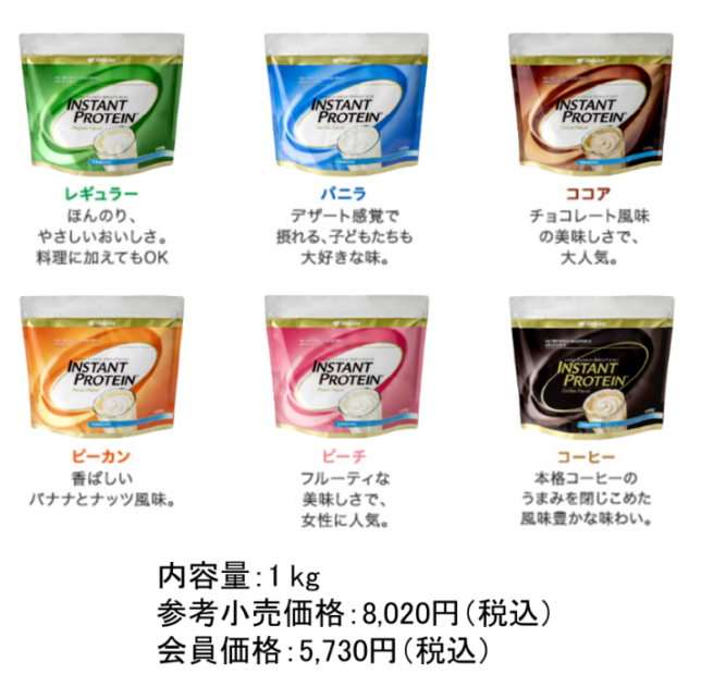 シャクリー shaklee - その他